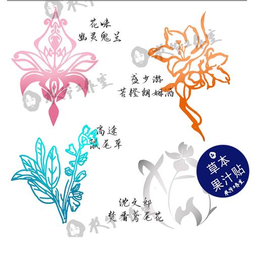 幽靈鬼蘭與信息素 盛少游的紋身詩篇